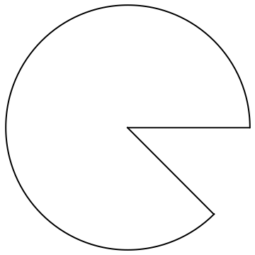 Disk Sector