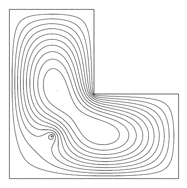 LShape 1, c=1/2