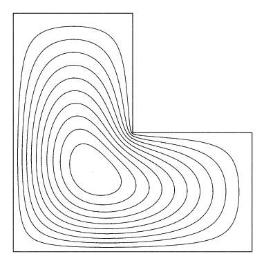 LShape 1, c=0