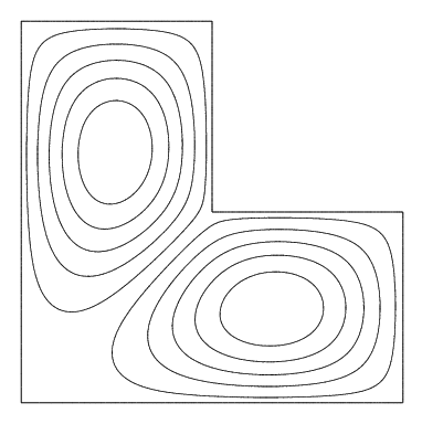 LShape 2, c=0
